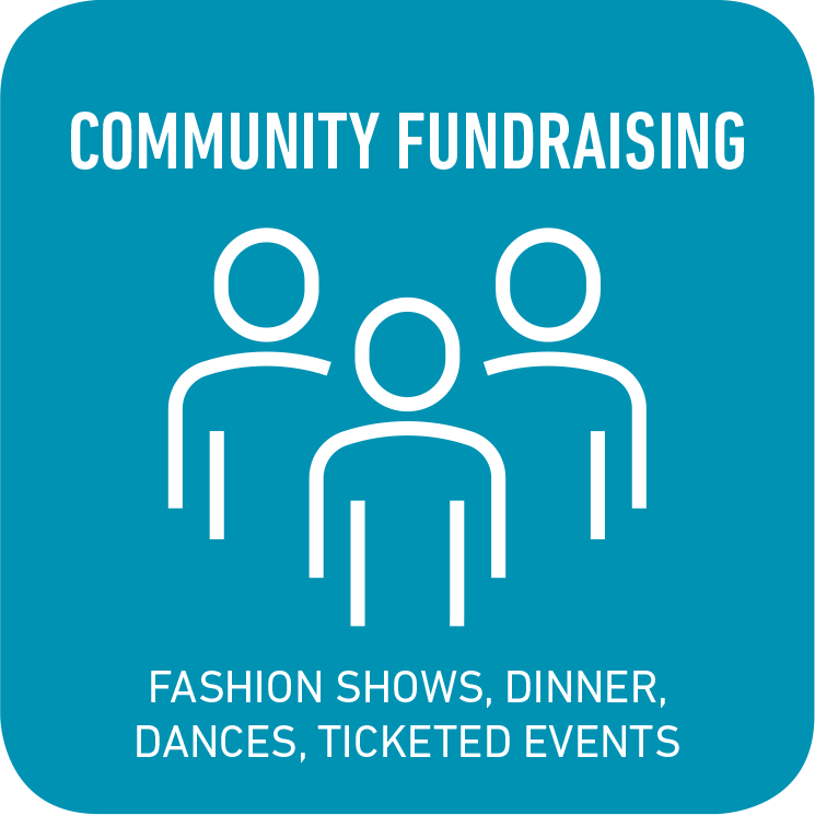Community Fundraising
